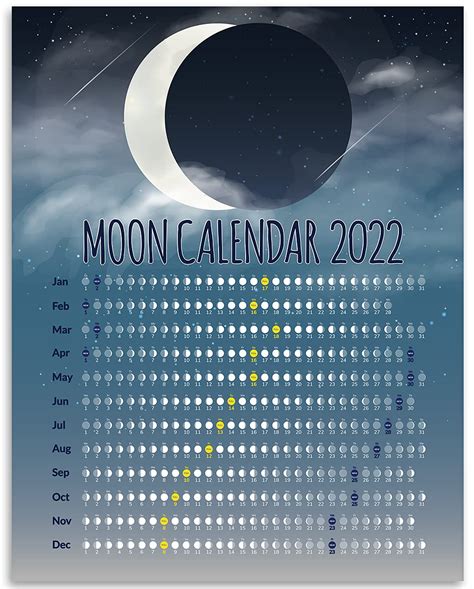 2022 Moon Phases Calendar Customize And Print