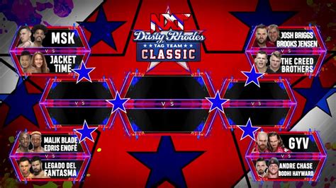 First Two Teams Advance In Dusty Rhodes Tag Team Classic Wrestletalk