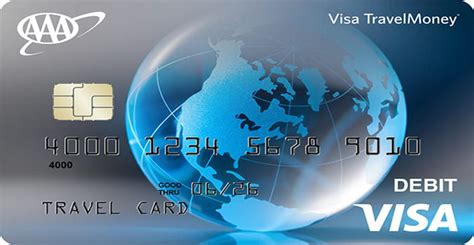 Travel Money Foreign Currency And Prepaid Cards For Travel