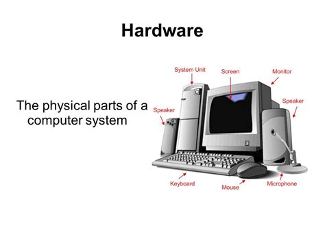 Hardware Ppt Video Online Download Computer System Computer Hardware