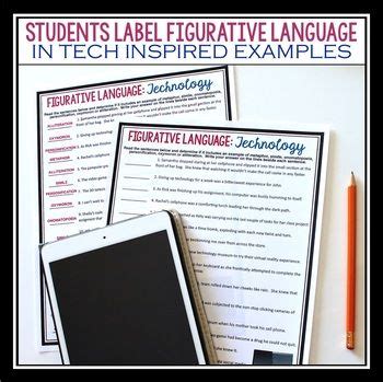 It is fine to slightly modify your sentences in your answers. FIGURATIVE LANGUAGE ASSIGNMENT: TECHNOLOGY | Figurative ...