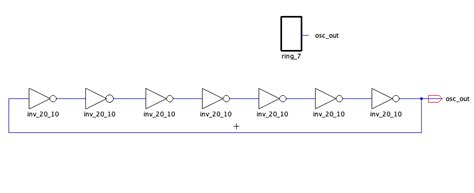 Ring Oscillator Design Layout And Simulation