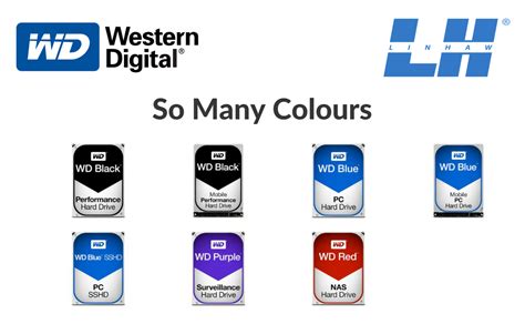 What Do Wd Ssd Colors Mean The Meaning Of Color