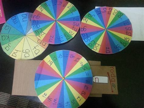 Dream wheel) was the malaysian version of wheel of fortune which was aired on astro ria between 1996 and 2006. Cara membuat roda suku kata | Pie chart, Chart, Diagram