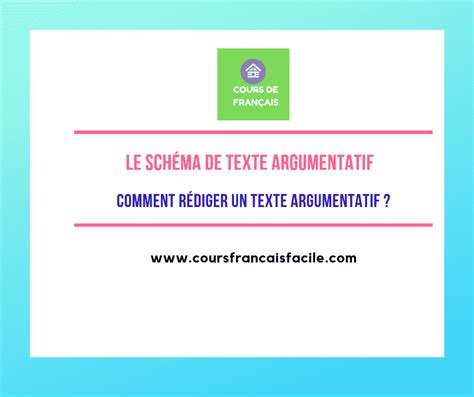 Le schéma de texte argumentatif  Comment rédiger un texte argumentatif