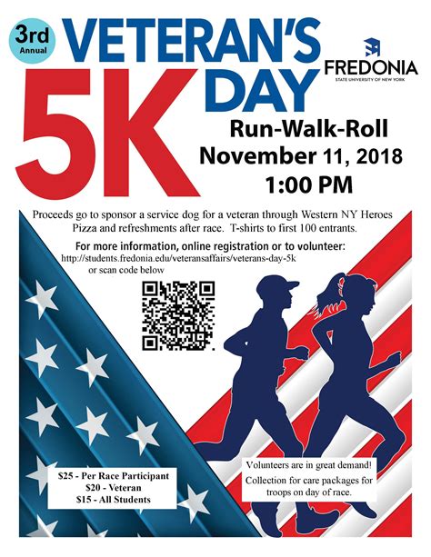 Larian fun ride run 2018 anjuran tudm kuantan. Veterans Day 5K | Fredonia.edu