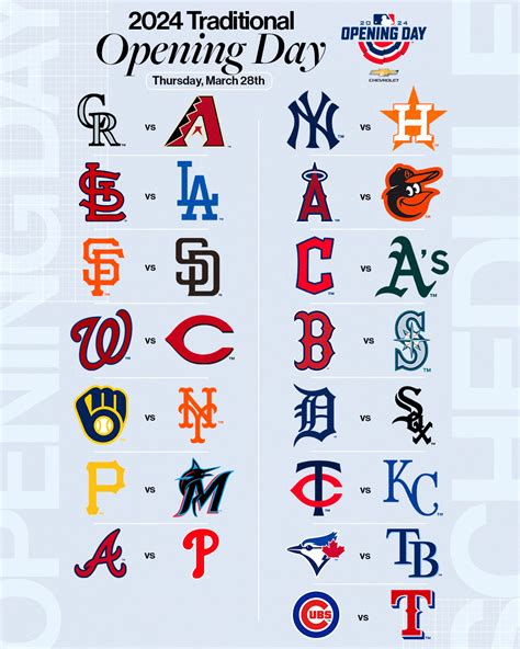 MLB On Twitter Mark Your Calendars OpeningDay 2024 Is On March 28