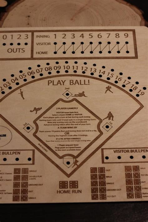 Baseball Board Game Complete Includes Board Pieces And Dice Etsy