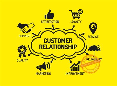 How To Build Customer Relationships Tips