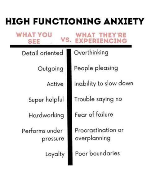 [2022] a comprehensive guide to high functioning anxiety