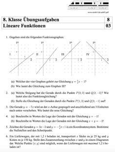 Wie zeichnet man die graphen der linearen funktionen? Lineare Funktionen ganz einfach: verstehen und üben bei ...