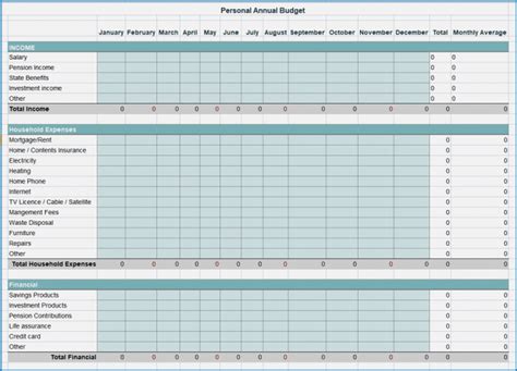 √ Free Printable Yearly Budget Template