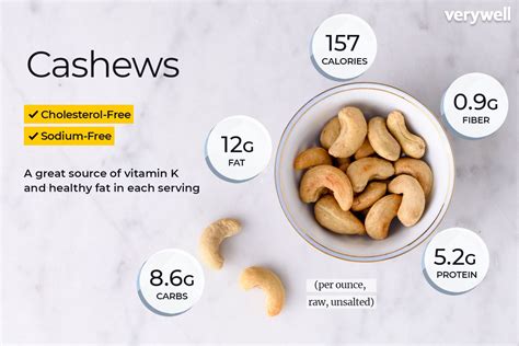 Just eating nuts and not cutting back on saturated fats found in many dairy and meat products won't do your heart any good. Cashew Nutrition Facts and Health Benefits