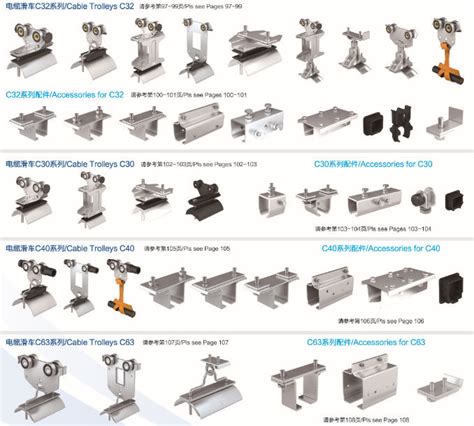 Trolley hoists manufacturers, service companies and distributors are listed in this trusted and comprehensive vertical portal. FACTORY PRICE of Crane cable trolley /Crane festoon system ...