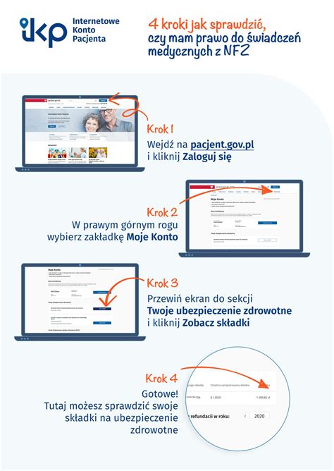 Inne dane, dotyczące historii twojego zdrowia, zostaną automatycznie pobrane na twoje internetowe konto pacjenta w ciągu tygodnia po pierwszym logowaniu. Internetowe Konto Pacjenta - Posty | Facebook