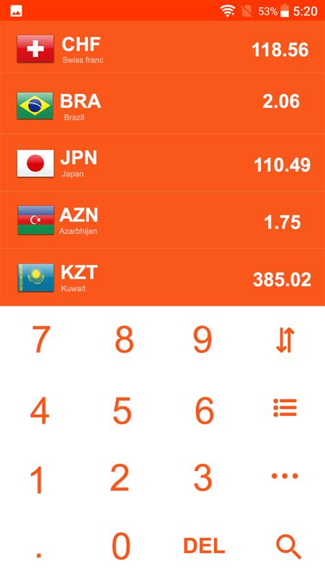 Easy Currency Converter And Money Exchange Rate App