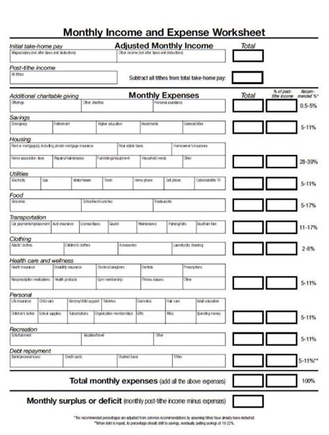 Monthly Income And Expense Worksheet United Church Of God