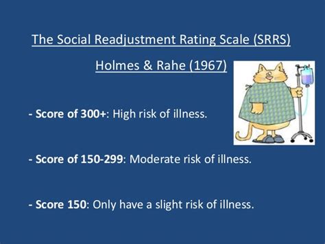 Holmes and rahe (1967) developed a questionnaire called the social readjustment rating scale (srrs) for identifying major stressful life events. Resourcd File