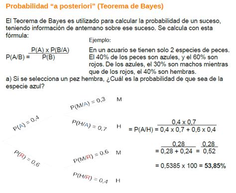 Probabilidad Teorema De Bayes Ejercicios Resueltos Pares Hot Sex Picture