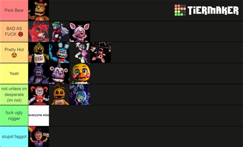 Fnaf Character Hotness Tier List Community Rankings Tiermaker The Best Porn Website