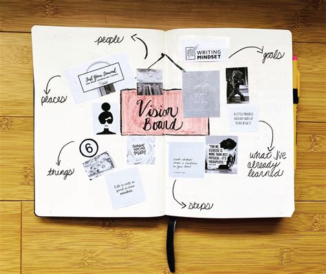 How To Create Your Vision Board In 7 Steps Vision Boa