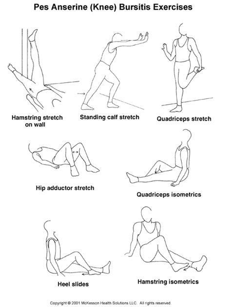 Pes Anserine Bursitis Symptoms Faherfire