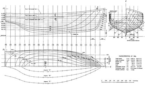 Wave Form Theory Boat Plans Boat Building Wooden Boat Kits