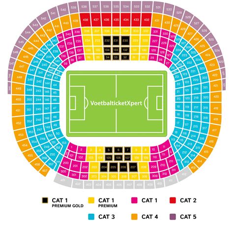 Schau dir unsere auswahl an real madrid stadium an, um die tollsten einzigartigen oder spezialgefertigten handgemachten stücke aus unseren shops für drucke zu finden. Tickets FC Barcelona - Real Madrid (Primera División ...