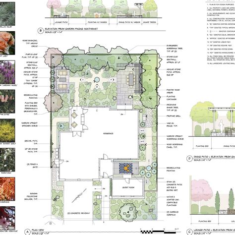 The Landscape Architects Process Preliminary Design Phase — Verdance
