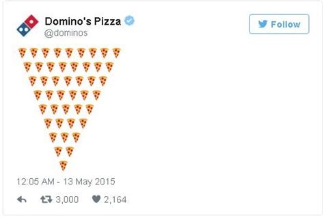 Domino S Pizza Emoji Opusfidelis