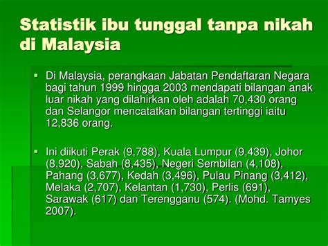 Statistik Anak Luar Nikah Di Malaysia 2020
