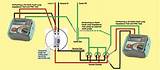 Images of Electricity Meter Testing Procedure