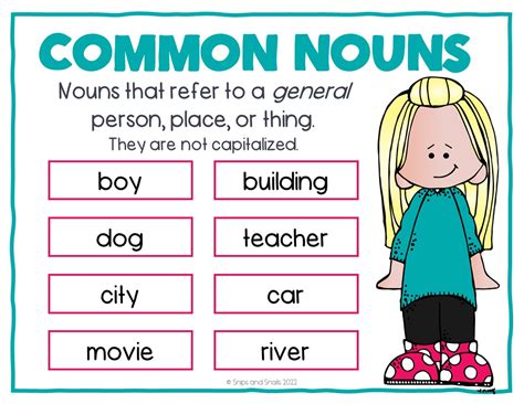 Common And Proper Nouns Snips And Snails Teaching