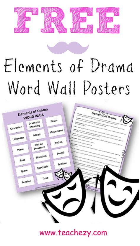 The Arts Teachezy Elements Of Drama Drama Words Word Wall