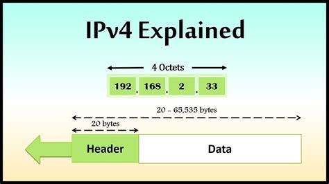 What Is Ip Address And Types Of Ip Address Ipv4 Benisnous