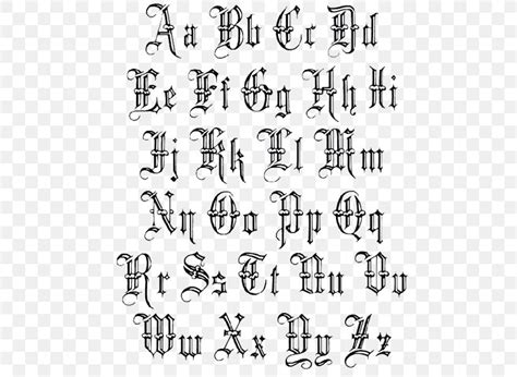 Old English Letters Alphabet