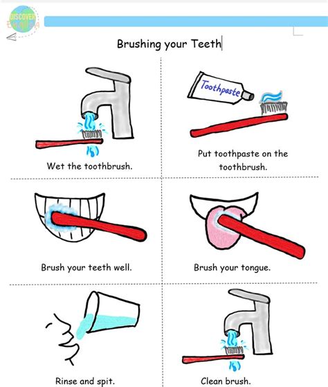 Oral Hygiene Brushing Your Teeth Worksheet Dental Hygiene Student Hygiene Activities