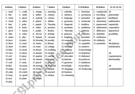 Spelling Bee Words And Definitions Printable