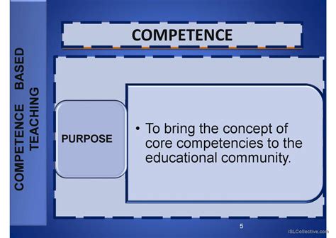 Competence Workshop English Esl Powerpoints