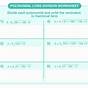 Long Division Polynomials Worksheet Grade 10