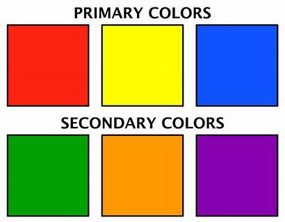 Colors Primary Secondary Colours Chart Mixing Clip