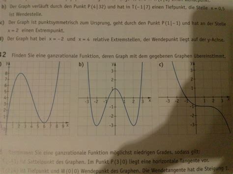 Eine funktion mit heißt ganzrationale funktion 1. Bedinungen aus einem Graphen ablesen?! (Mathe, Mathematik ...