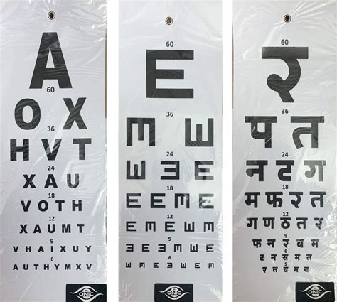 Buy Pack Of English Hindi Illiterate Distance Vision Eye Test Chart