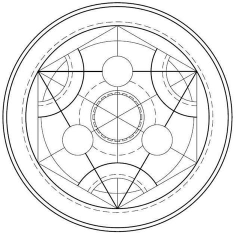 Transmutation Circles Alchemy Symbols Transmutation Circle Alchemic