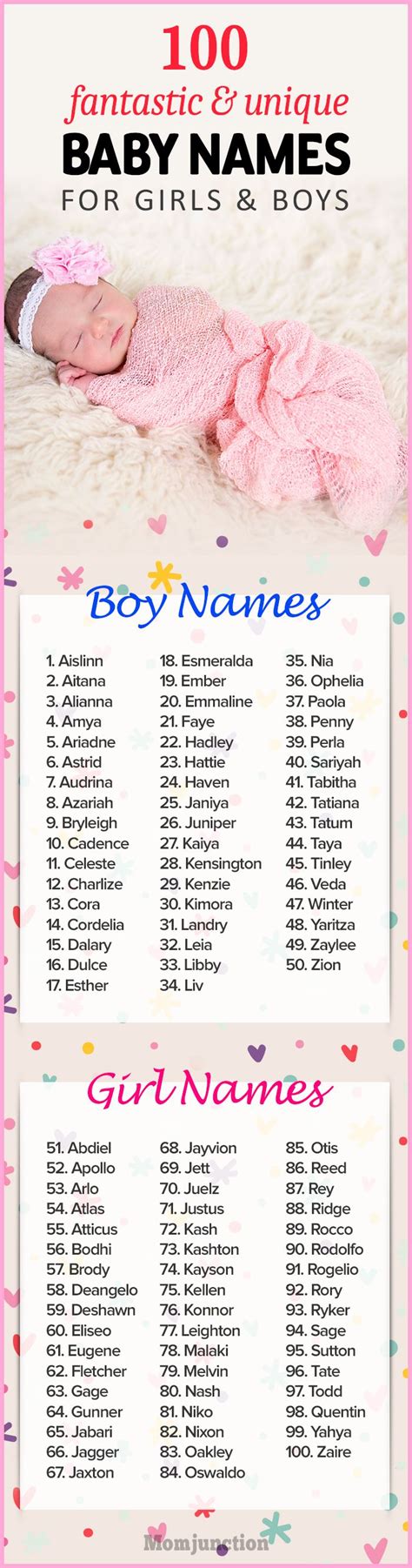 100 Fantastic And Unique Baby Names For Girls And Boys Cute Baby Girl