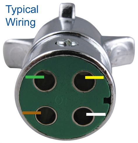 I put this here because i had a hard time finding and figuring this out for my trailers. How to Wire 4-Way Round Pin Trailer Wiring Connector PK11409 | etrailer.com