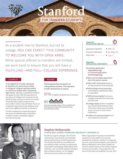 Stanford Letter Of Recommendation Deadline • Invitation Template Ideas