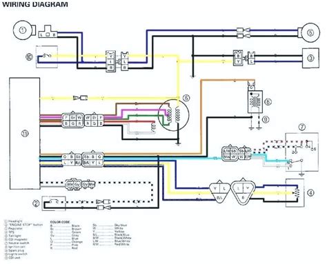 Yamaha 200a/ l200a service manual en.pdf. 2004 Yamaha Blaster 200 Wiring Diagram - Wiring Diagram and Schematic