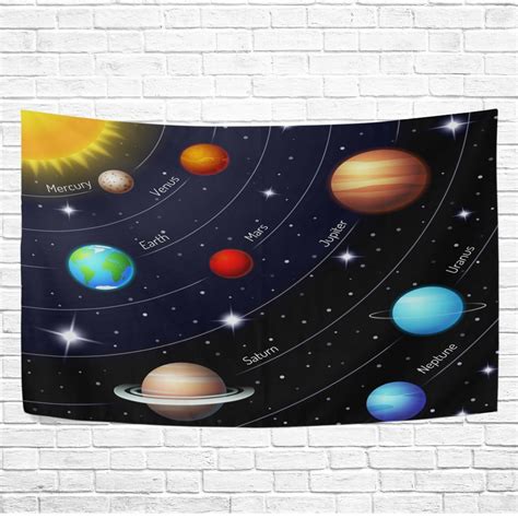 Popcreation Home Decor Collection Magic Solar System Planet Space Wall