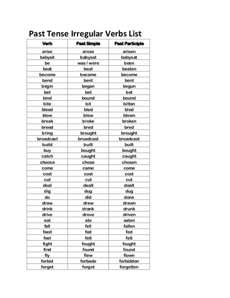 Irregular simple past and past participle verb forms. Past tense irregular verbs list
